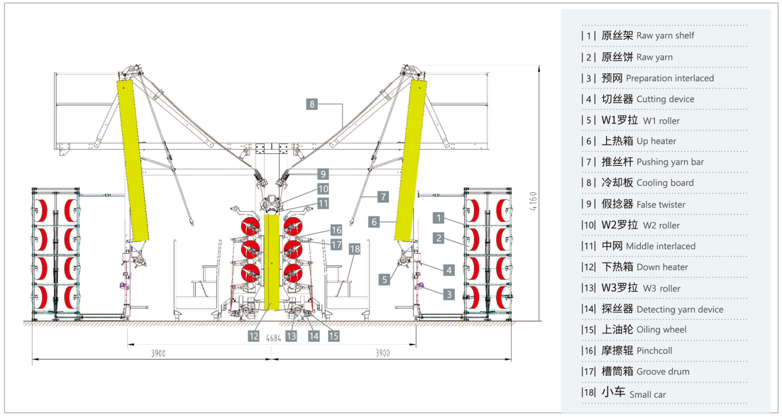 DTY Yarn Draw Texturising Machine-3