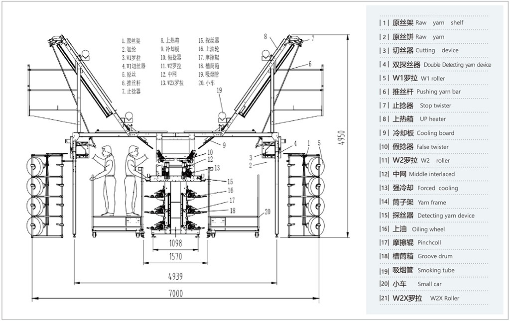 Automatic Air Texturing Machine-4