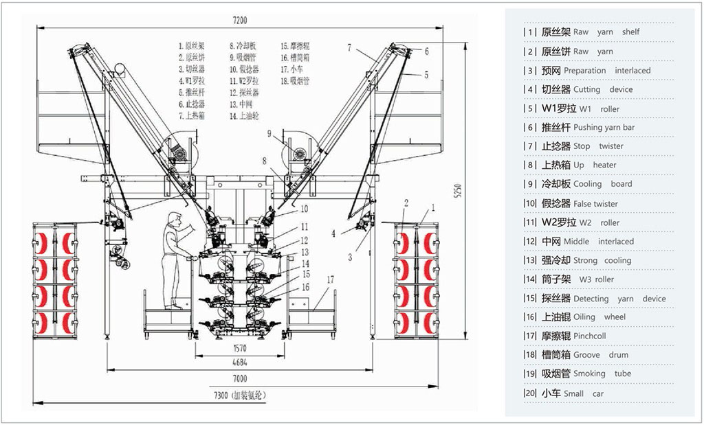 High Speed Stretch Yarn Machine for Nylon - Jinggong Textile Machinery